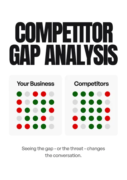 Competitor Gap Analysis booklet